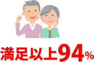 満足以上94%